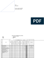 Backup Data Nilam Bil 1 2022