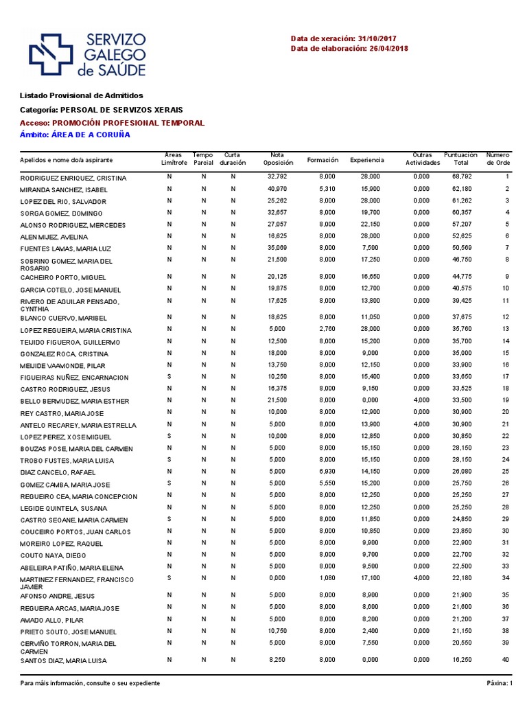 Ad pi psx p17 pdf
