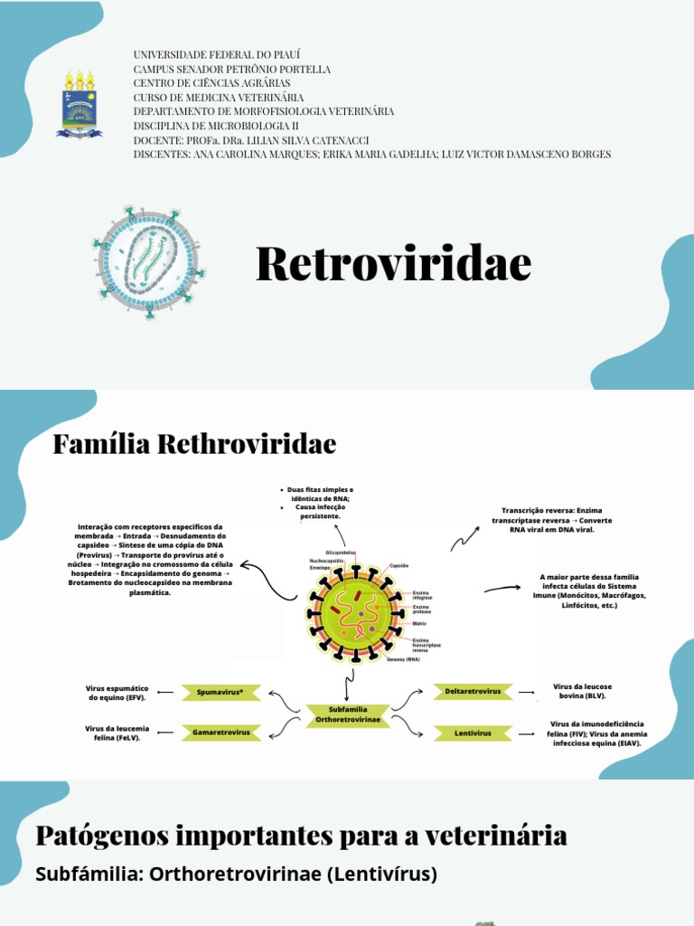 Retroviridae | PDF | Vírus | Microbiologia