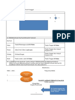 Permomohan Ukur, Daftar OPD 2022