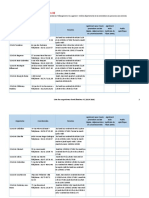 Liste Organismes Domiciliation 92 Agrees Prefecture 2016 2018