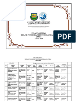 Pelan Taktikal Kelab Ppda 2019