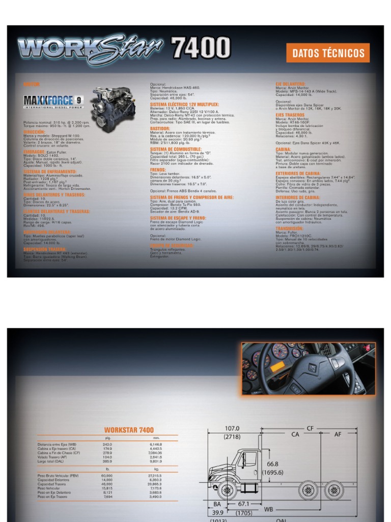 WorkStar 7400 | PDF