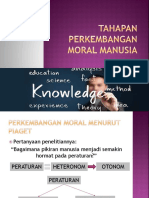 Tahapan Perkembangan Moral Manusia