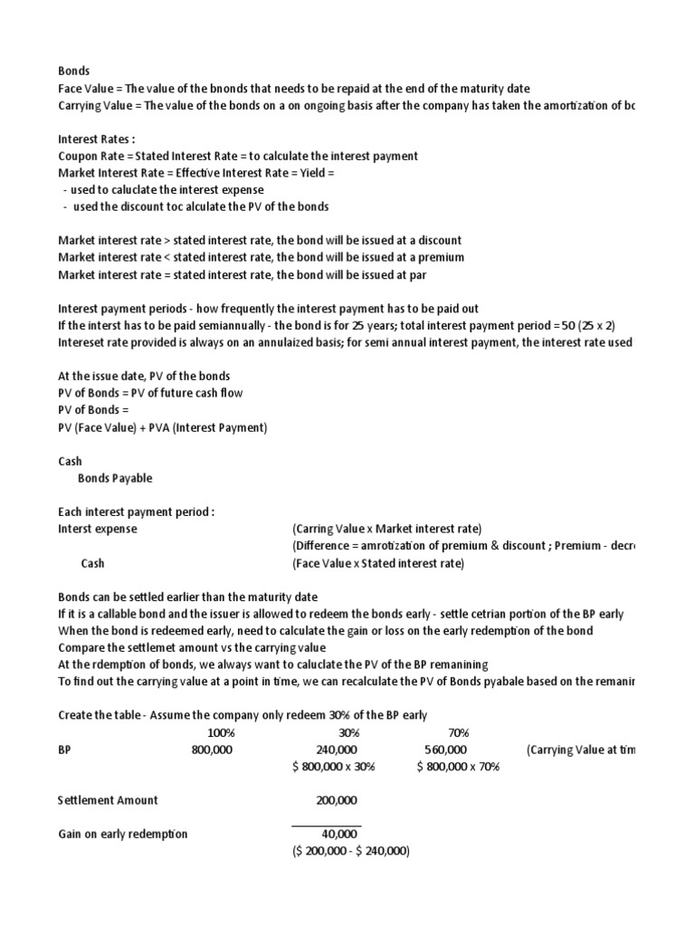 Chapter 14a bonds excel notes pdf bonds finance interest