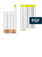 Ali Statistiques 1