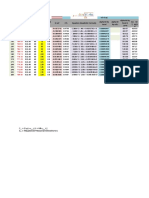 Yousif VCF Abu-Nakhla Final Calc Table19!9!2021