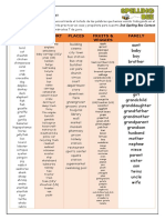 Listado Spelling - 1ST - 2ND