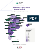 ELA Datos Provinciales Marzo 2023