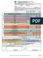 Matriz Curricular - MTEC em Desenvolvimento de Sistemas