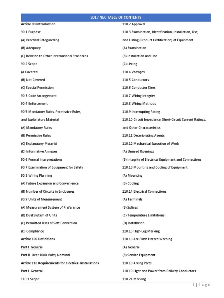 2017 NEC Table of Contents PDF Electrical Wiring Fuse (Electrical)