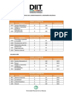 681 PlanIngenieriaMecanica