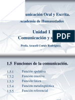 Unidad 1 - 1.5 Funciones de La Comunicación