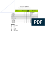 Contoh Soal Fungsi IF Tunggal Dan Bertingkat