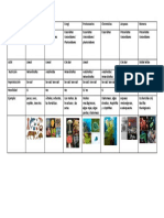 Aspectos Animal Plantae Fungi Protozoarios Chromistas Arqueas Monera Tipo y Número de Células