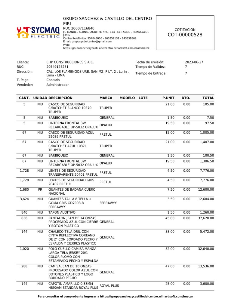 Cot 528 20230628 PDF Ropa Softlines (venta minorista)