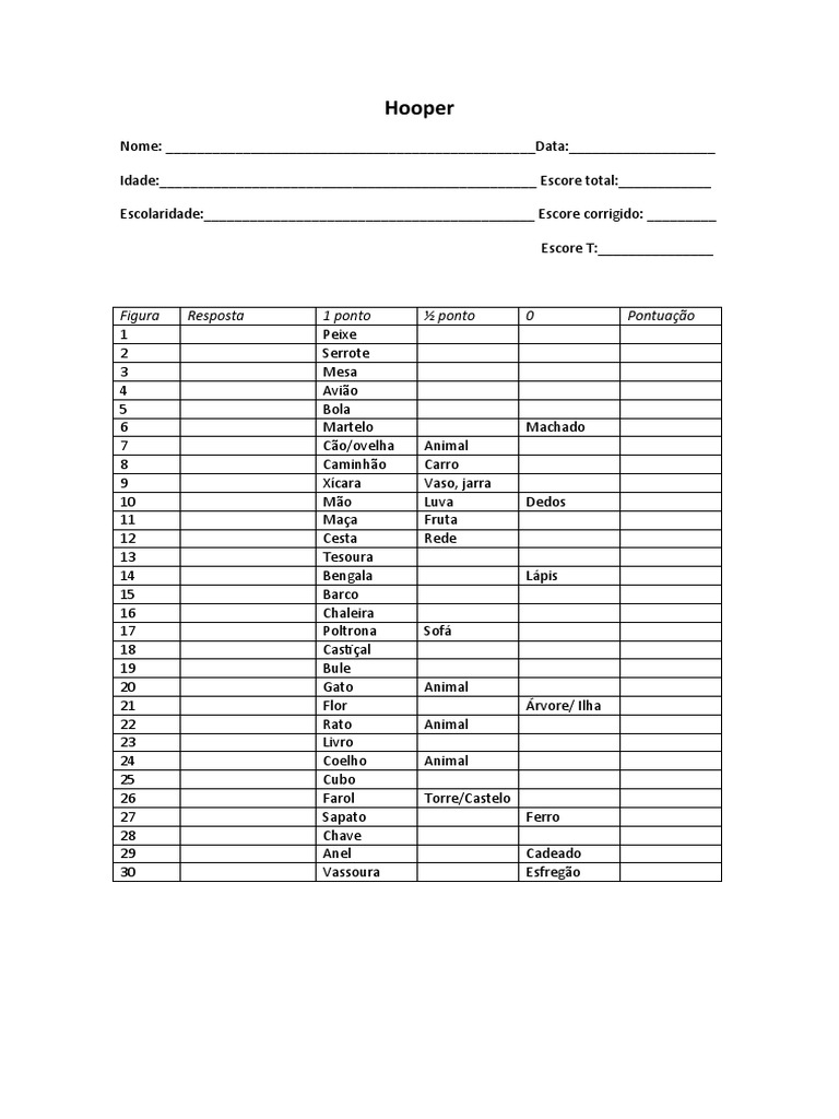 Hooper Folha de Respostas | PDF