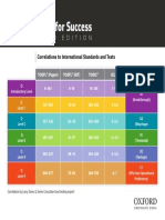 Q3e Correlations