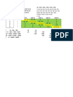 Metodo de Mallas Evaluacion