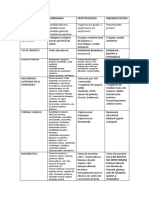 Micosis Oportunista 1