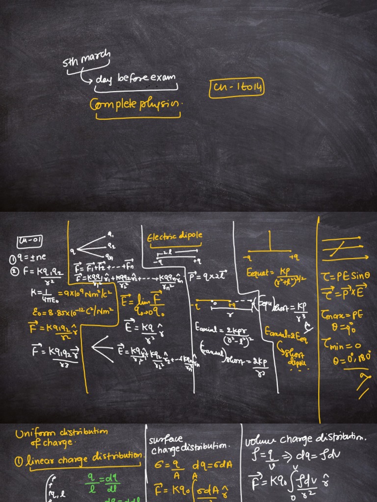 Complete Physics Formulas | PDF