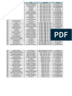 Peserta O2sn SMP 2023