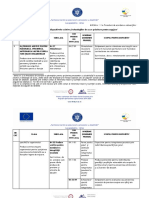 Lista Tehnologie Asistiva 10102019