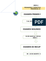 Mapa Conceptual Pedagogia y Didactica en Salud