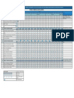 Work Schedule Pmu