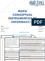 MAPA CONCEPTUAL INSTRUMENTOS DE INFORMACIÓN Cecilia Cardenas NV02