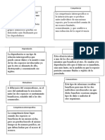 Ciencia No Borrar