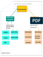 Mapa Conceptual