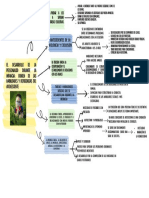 Gráfico Diagrama Cuadro Sinóptico Doodle Creativo Multicolor