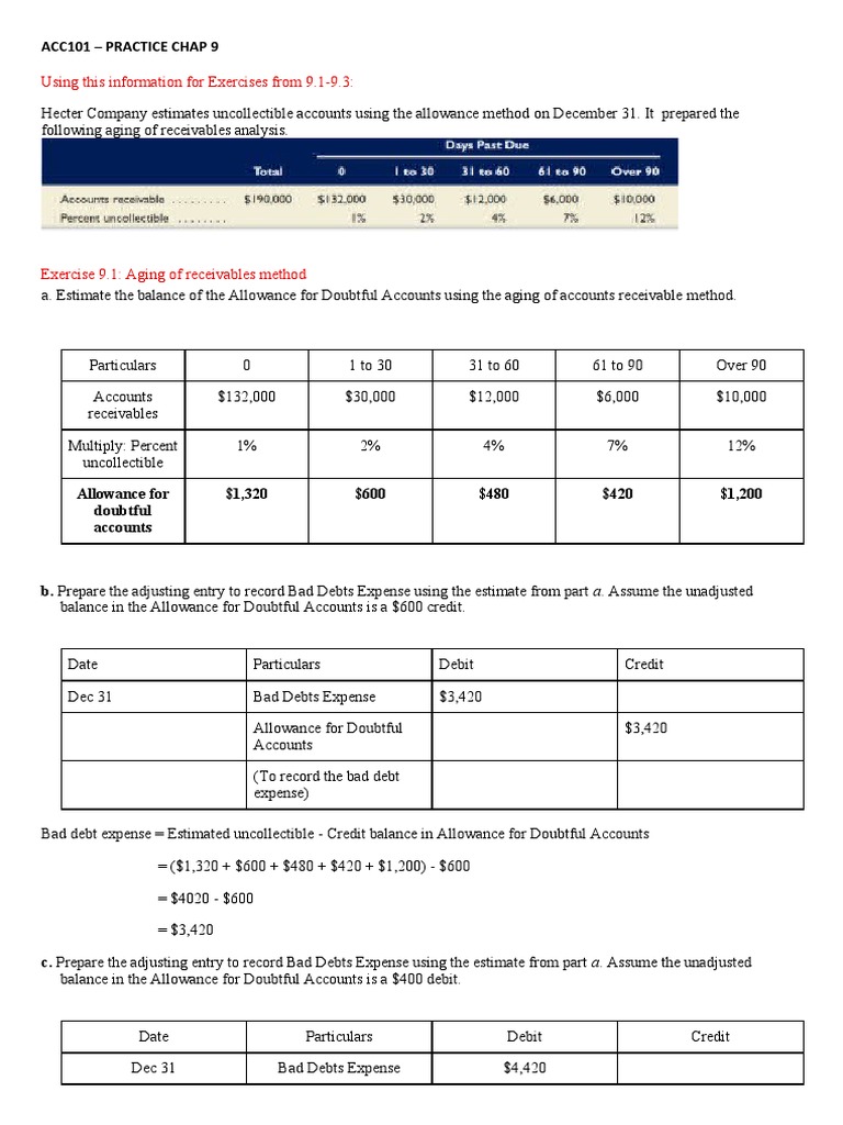 ACC101 Chap-9 Group-2 2323798 | PDF | Bad Debt | Debits And Credits