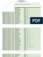 Edital 77 2023 Resultado Final Integrado Bagé