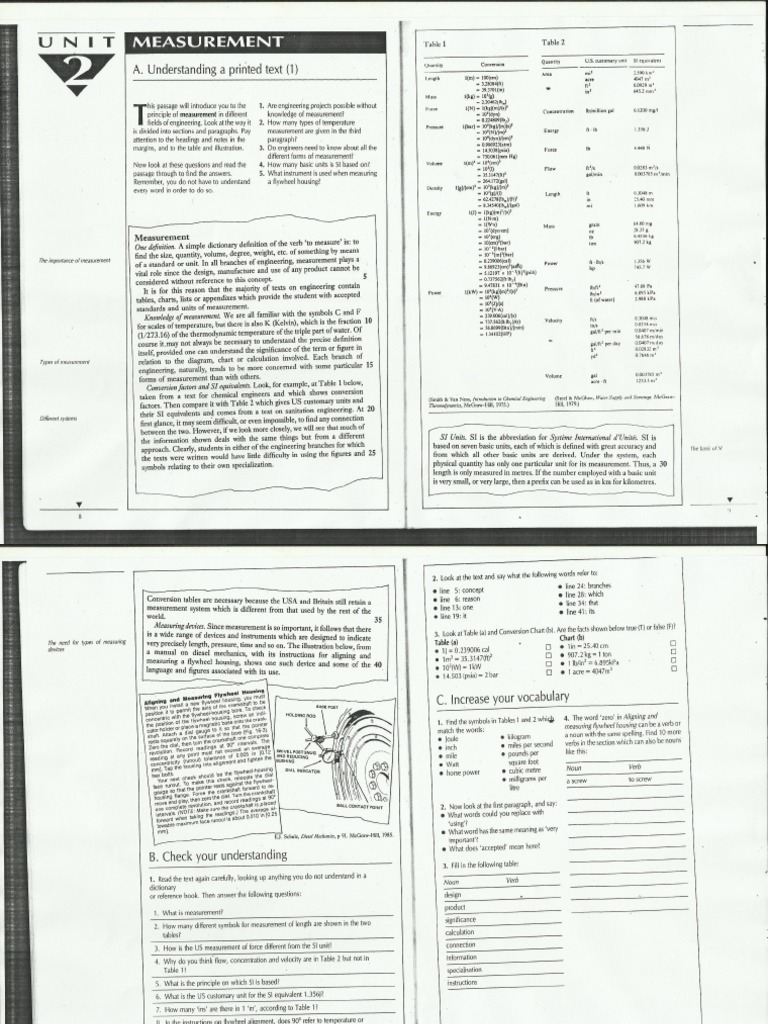 Measure | PDF