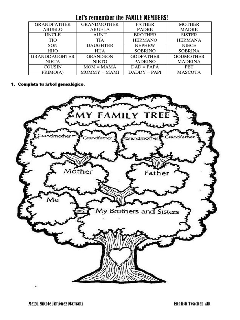 My Family | PDF