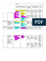 Curricolo Matematica Classe 3