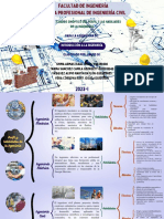 Perfil y Habilidades de La Ingeniería