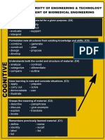 PG 10,12 Cognitive