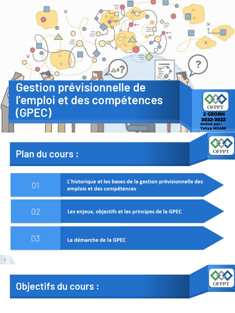 GPEC : Enjeux et Objectifs Clés | PDF | Gestion des ressources humaines ...