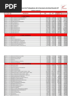 Tabulador comparativo