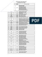 Daftar Nama Yang Qurban Bsu 2023