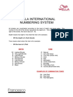 Wellas International Numbering System 2014