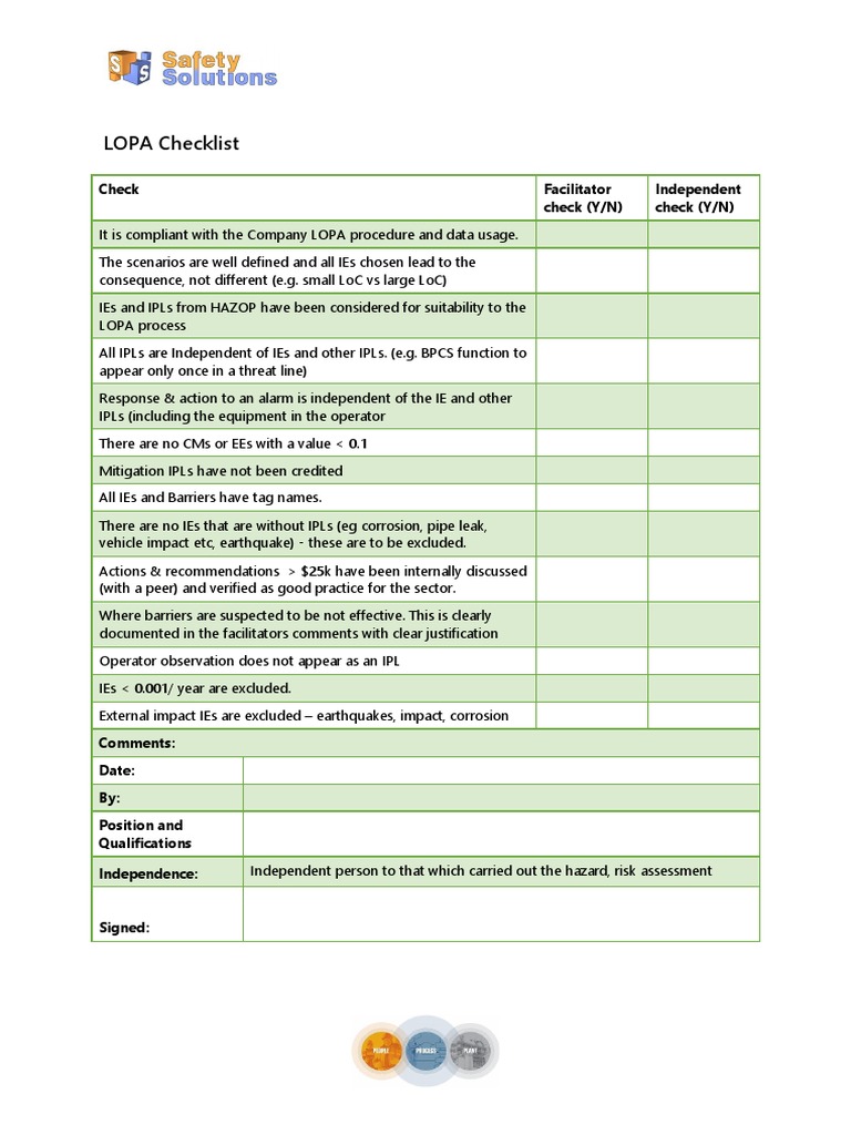 LOPA Checklist PDF