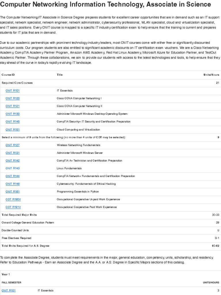 Computer Networking Information Technology, Associate in Science | PDF ...