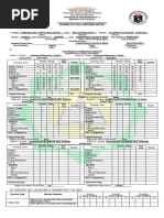 Elementary School Form 137 Overview | PDF