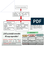 El Ensayo Argumentativo