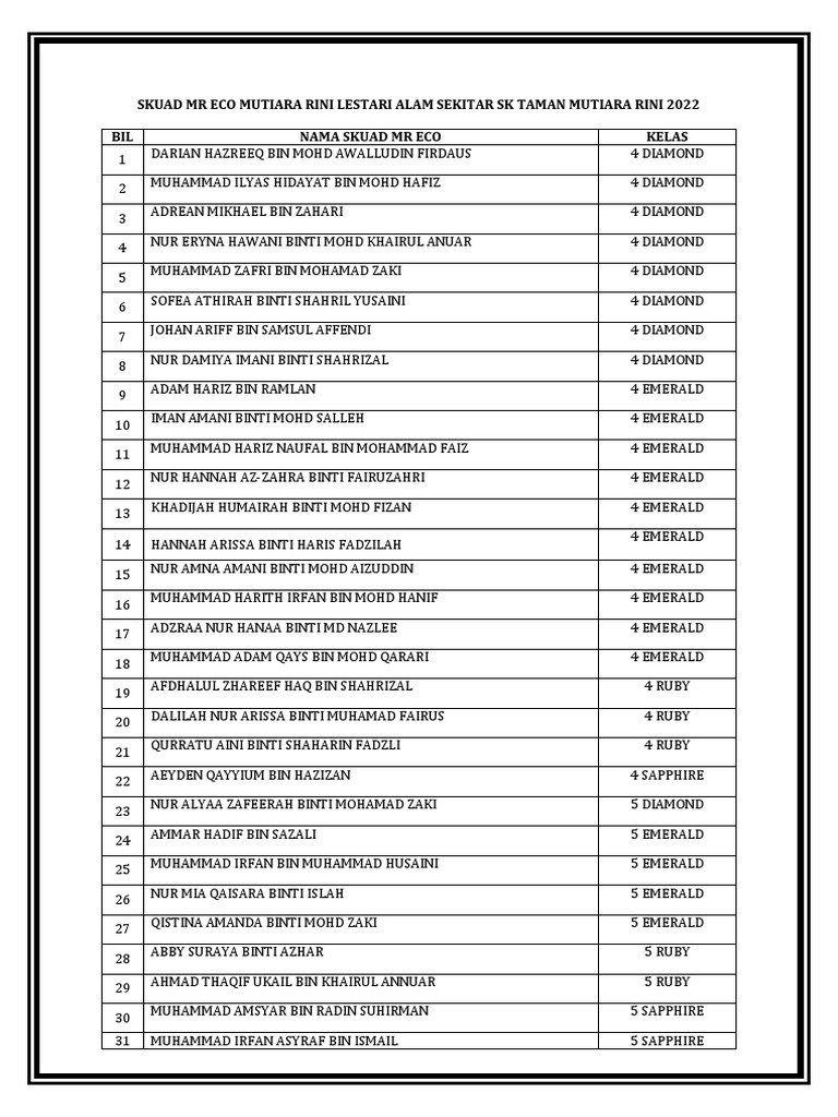 Skuad mr eco 2022 pdf gemstone jewellery components