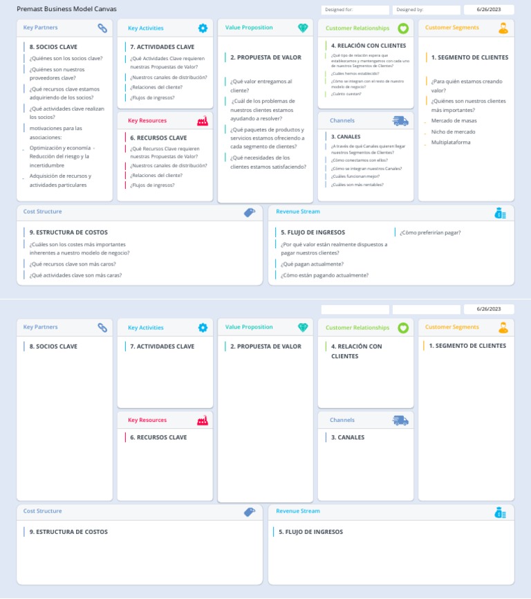 Ejemplo de Business Model Canvas | PDF | Cliente | Marketing